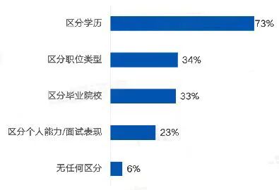 2023年四川統(tǒng)招專(zhuān)升本怎么考？