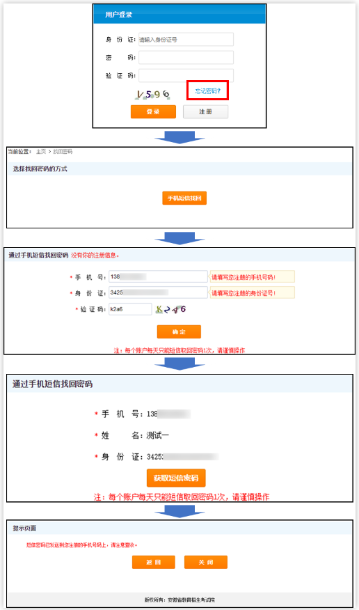 安徽專升本報名流程