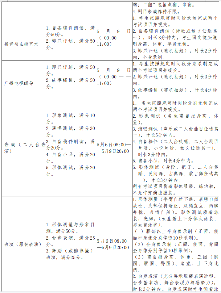 內(nèi)蒙古藝術(shù)學(xué)院2023年專升本面試類考試須知