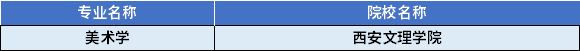 2022年陜西專升本美術(shù)學(xué)專業(yè)對應(yīng)招生學(xué)校