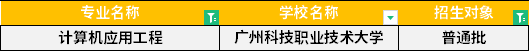 2022年廣東專升本計(jì)算機(jī)應(yīng)用工程專業(yè)招生學(xué)校