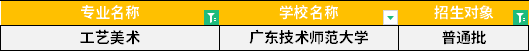 2022年廣東專升本工藝美術(shù)專業(yè)招生學(xué)校