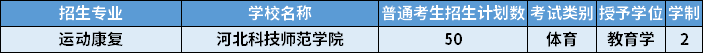 2022年河北專(zhuān)升本運(yùn)動(dòng)康復(fù)專(zhuān)業(yè)招生計(jì)劃