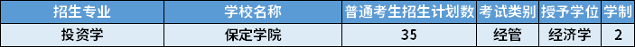 2022年河北專升本投資學(xué)專業(yè)招生計(jì)劃