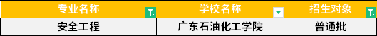 2022年廣東專升本安全工程專業(yè)招生學(xué)校