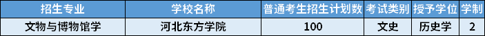 2022年河北專升本文物與博物館學專業(yè)招生計劃