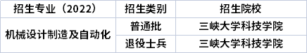 2022年湖北專升本專業(yè)招生院校