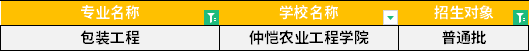 2022年廣東專升本包裝工程專業(yè)招生學(xué)校