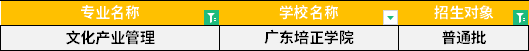 2022年廣東專升本文化產(chǎn)業(yè)管理專業(yè)招生學(xué)校