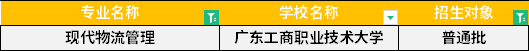 2022年廣東專升本現(xiàn)代物流管理專業(yè)招生學(xué)校