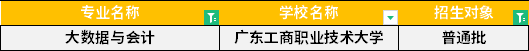 2022年廣東專升本大數(shù)據(jù)與會(huì)計(jì)專業(yè)招生學(xué)校