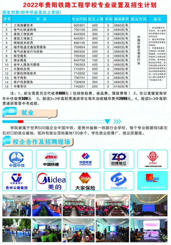 2022貴州鐵路技師學(xué)院招生簡章及招生專業(yè)