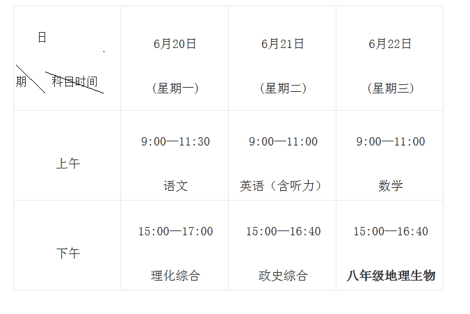 2022湖北荊州中考時(shí)間是什么時(shí)候