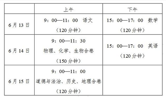 2023四川瀘州中考時(shí)間是幾月幾日