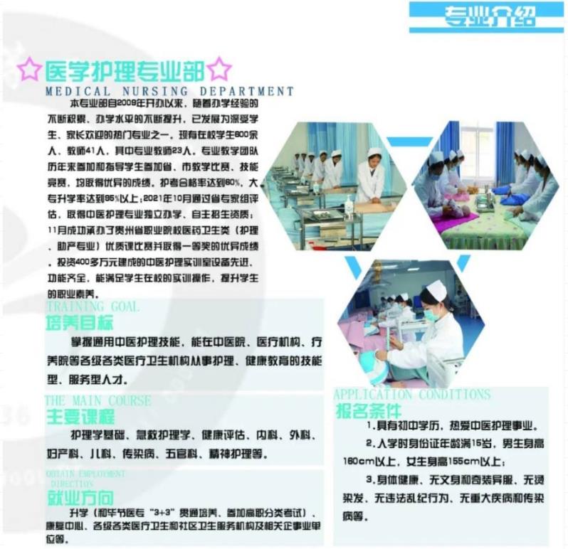 2022年黔西市中等職業(yè)學校招生簡章