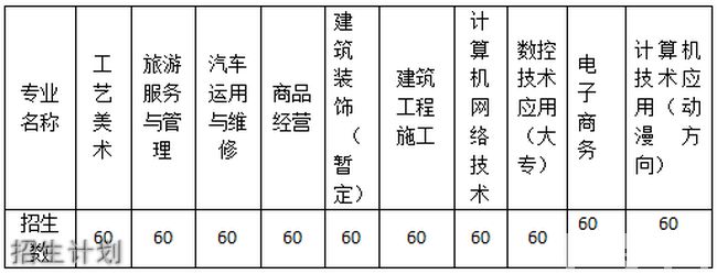 廈門(mén)市翔安職業(yè)技術(shù)學(xué)校合唱比賽