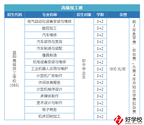 益陽有哪些高級(jí)技校？招生專業(yè)有哪些？