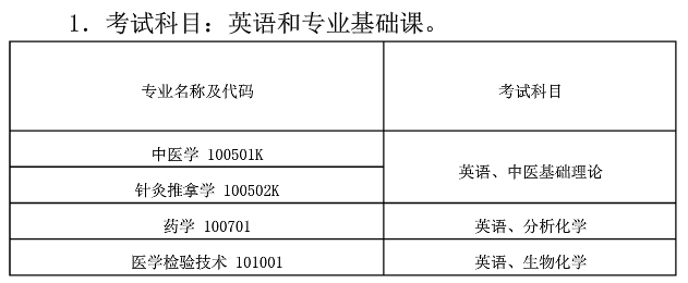 招生簡章