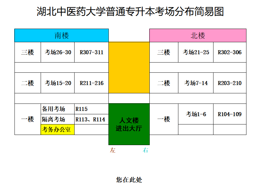 湖北中醫(yī)藥大學專升本從校門怎么走到8號樓？考場怎么找？